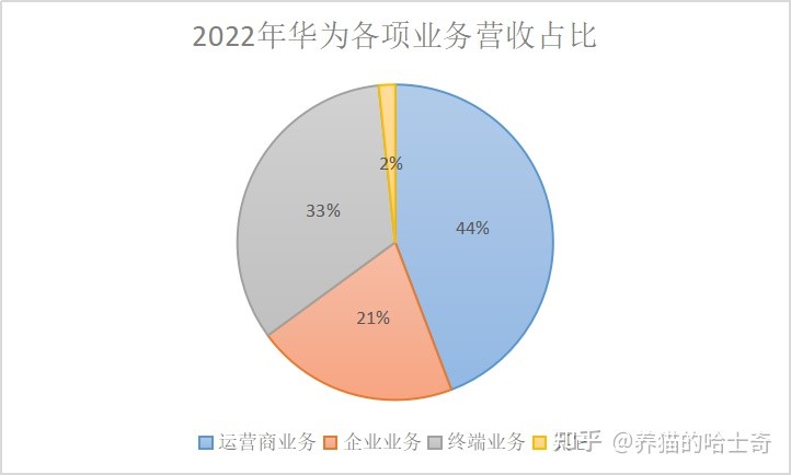 1683356224117341.jpg 1683356224117341.jpg